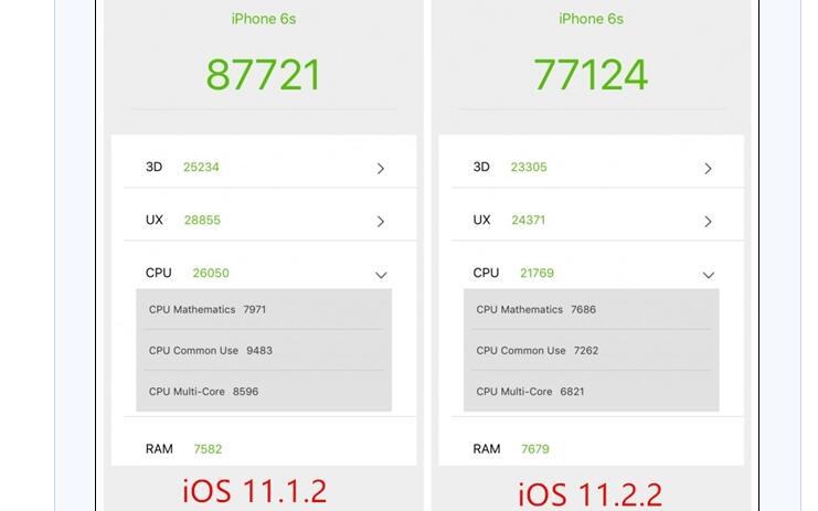 iPhone6和6s升级ios11后对比：夸张的性能缩水！